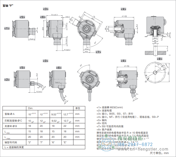 AC58-BiSS/SSI光電絕對(duì)值編碼器(盲軸F) 德國hengstler(亨士樂)編碼器