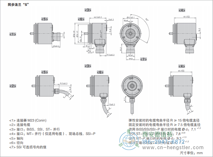 AC58-CC-Link光電絕對值型編碼器外形及安裝尺寸(同步法蘭S) 德國hengstler(亨士樂)編碼器