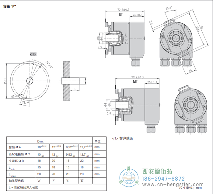 AC58-CC-Link光電絕對值型編碼器外形及安裝尺寸(盲軸F) 德國hengstler(亨士樂)編碼器