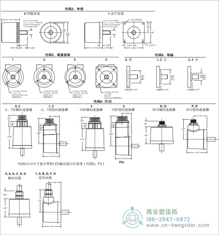 H20標(biāo)準(zhǔn)光電增量編碼器安裝尺寸 美國(guó)Dynapar(丹納帕)編碼器