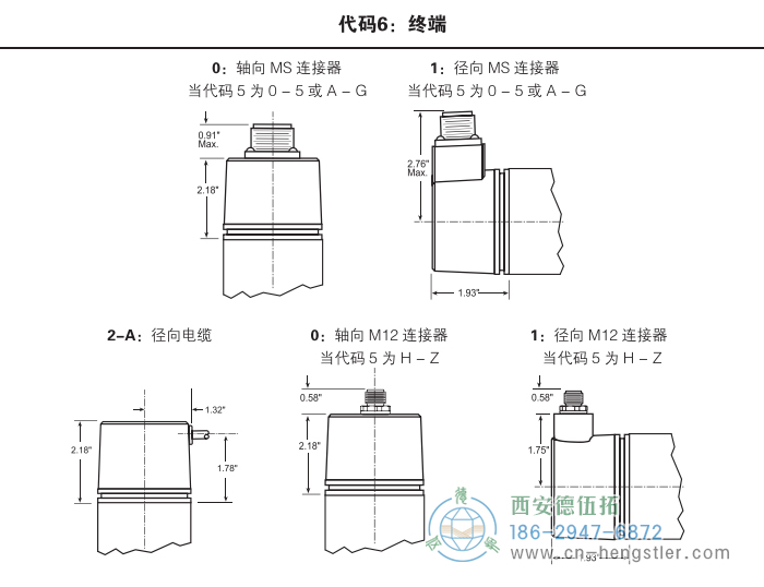 HR26標(biāo)準(zhǔn)光電增量編碼器外形及安裝尺寸(代碼6：終端) 美國(guó)Dynapar(丹納帕)編碼器