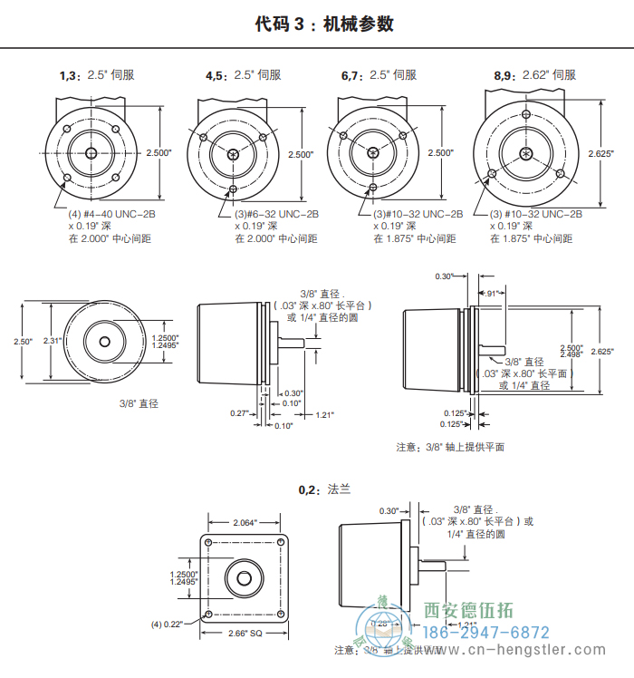 HC25標(biāo)準(zhǔn)光電增量編碼器外形及安裝尺寸(機(jī)械參數(shù)) 美國Dynapar(丹納帕)編碼器