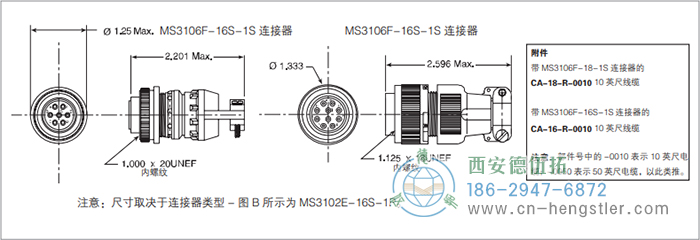 HaroMax R25重載旋轉變壓器外形及安裝尺寸2 Harowe旋轉變壓器