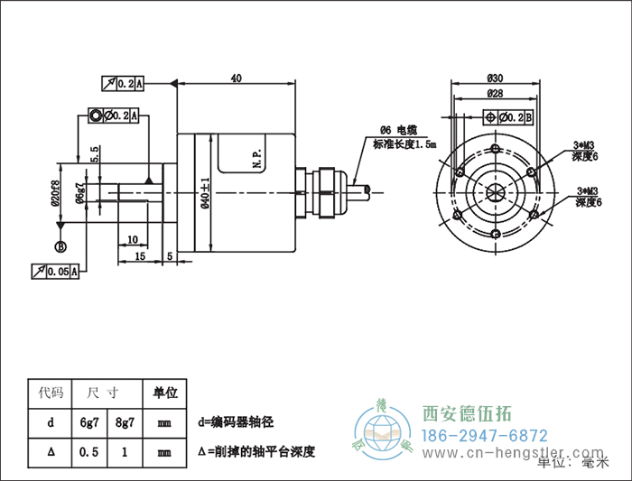 RI41輕載光電增量型編碼器外形及安裝尺寸16-7 德國(guó)hengstler(亨士樂(lè))編碼器