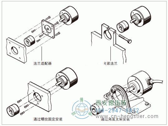 帶同步法蘭的軸編碼器